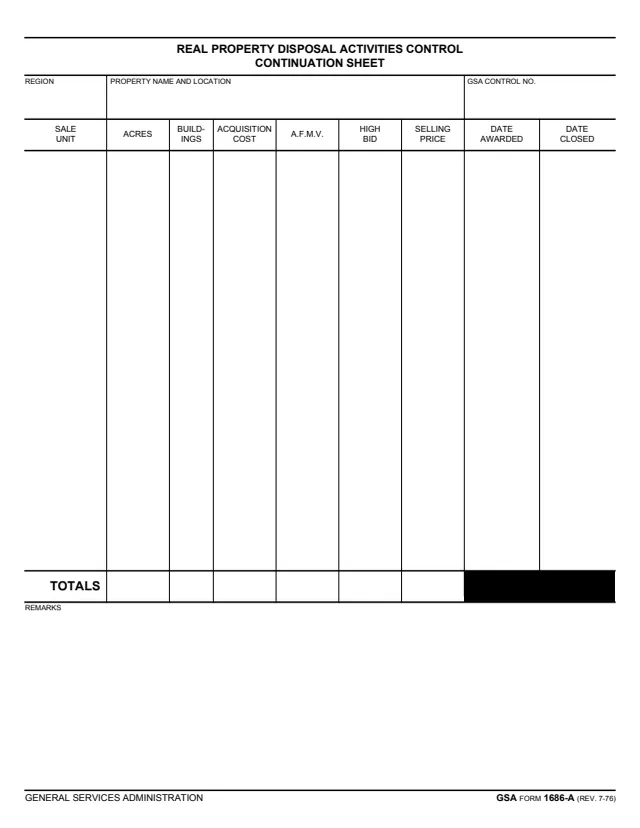 Page 1 of form GSA1686A