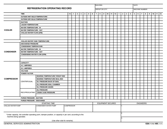 Page 1 of form GSA480