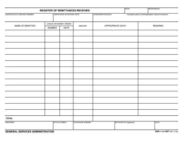 Page 1 of form GSA687