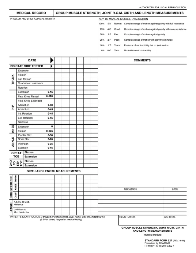Page 1 of form SF527