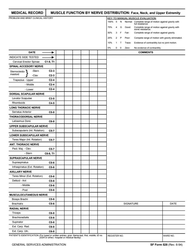 Page 1 of form SF528