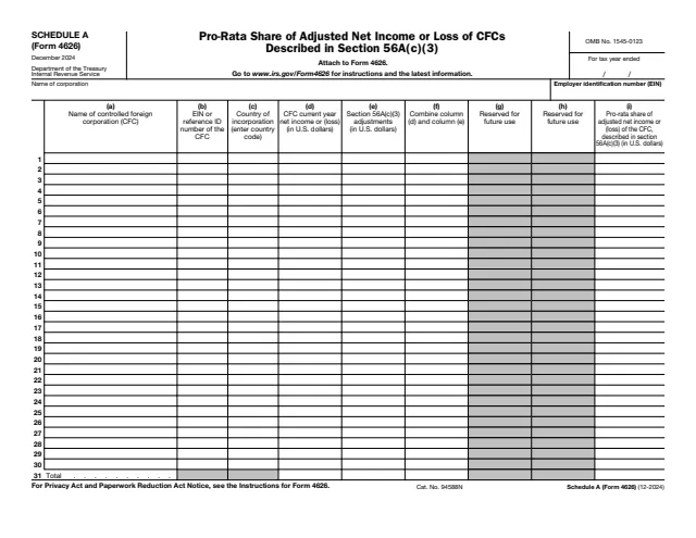 Page 1 of form 4626 Sch. A