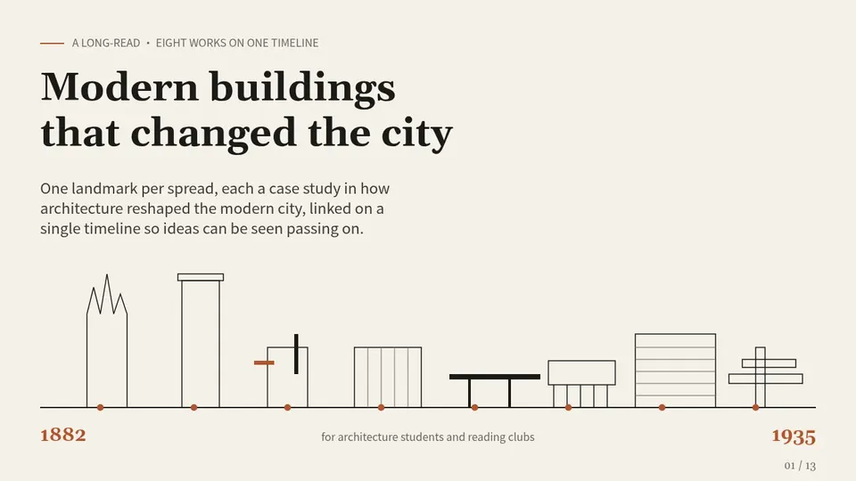 Cover page of the Architecture Editorial (Quick) example deck