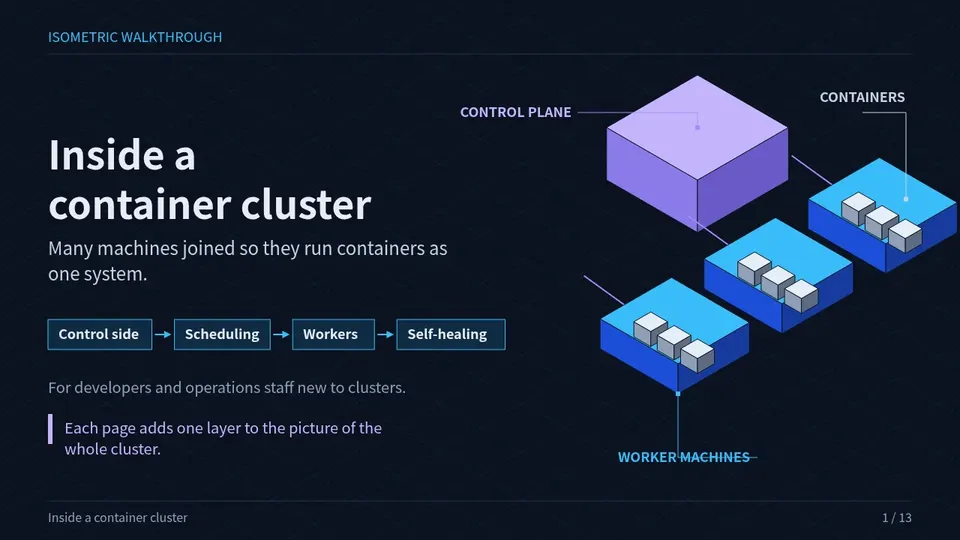 Cover page of the Engineering Blueprint example deck