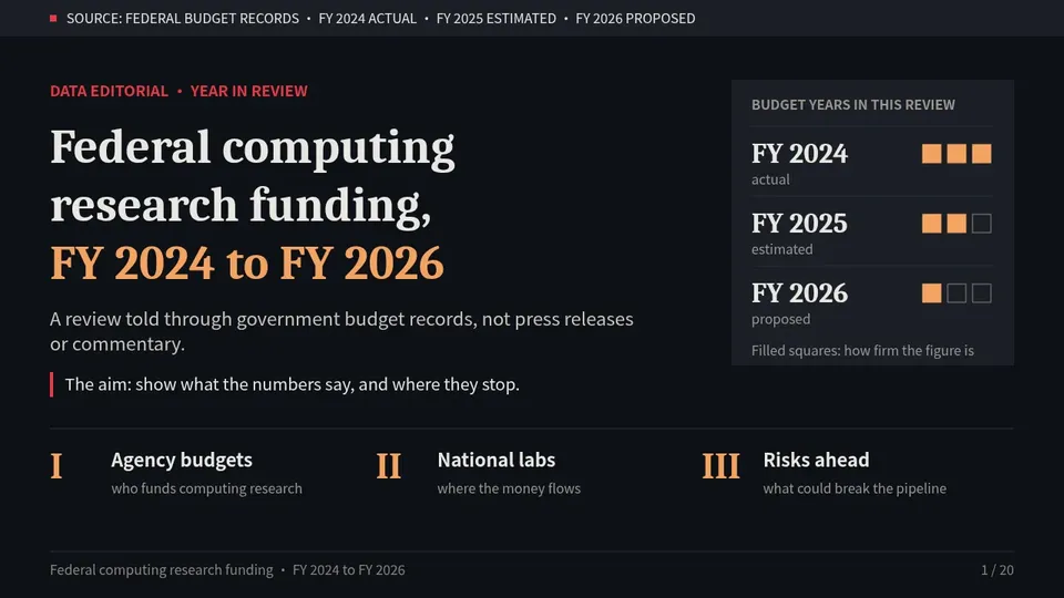 Cover page of the Financial Wire Editorial example deck
