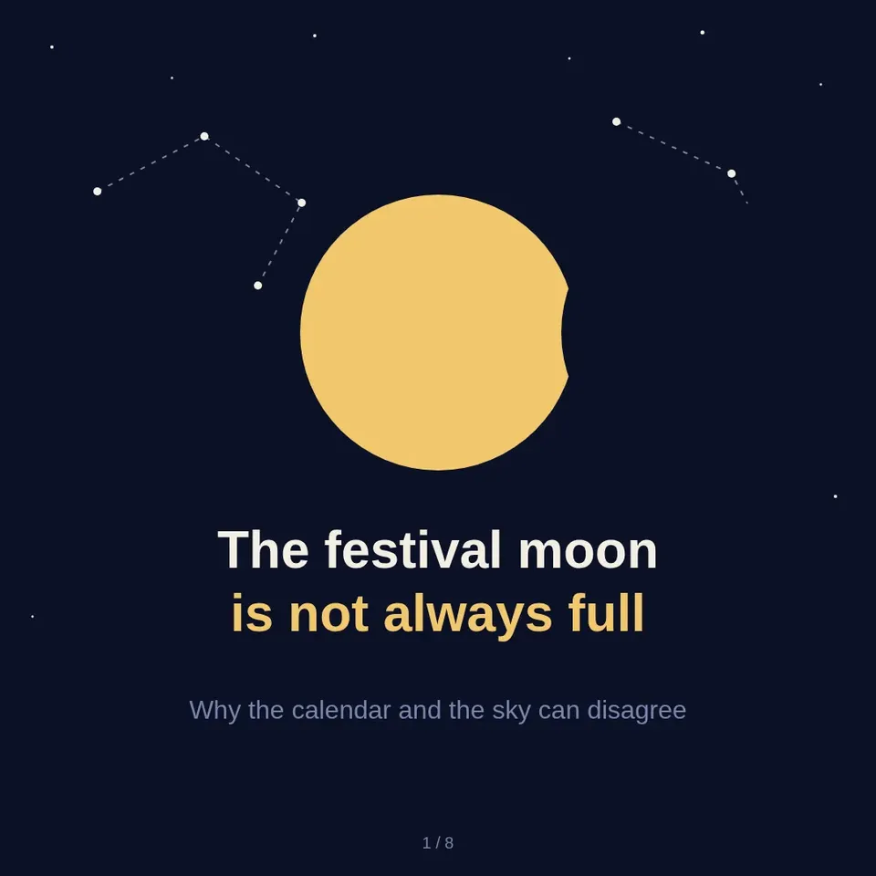 Cover page of the Moonlit Star Chart example deck