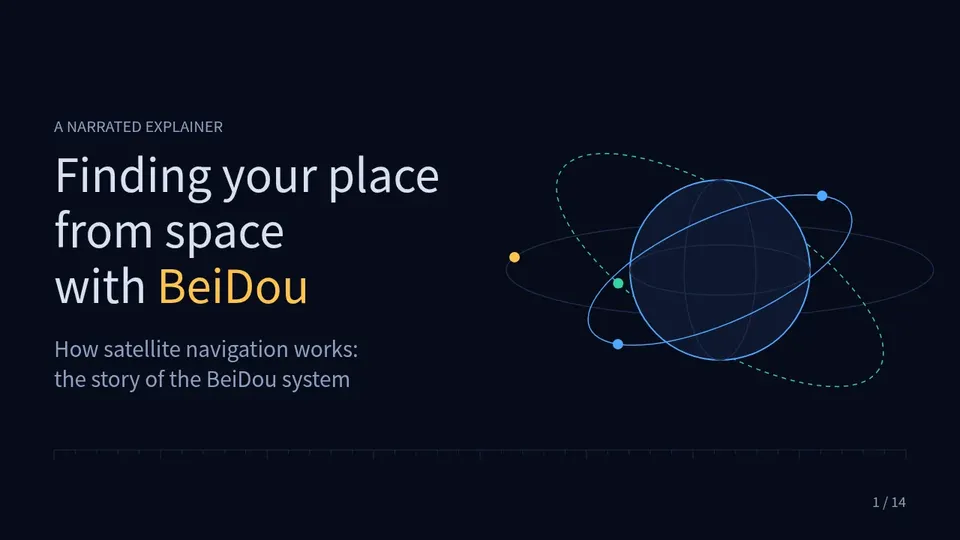 Cover page of the Narrated Explainer · Deep Space example deck