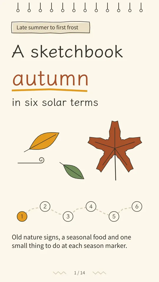 Cover page of the Sketch-notes Journal example deck