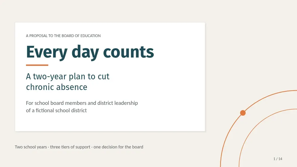 Cover page of the Solution Proposal · Soft Rounded example deck