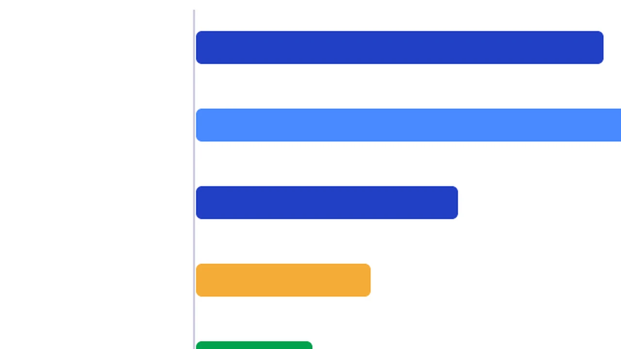 The same part in the PNG file made by indox, enlarged