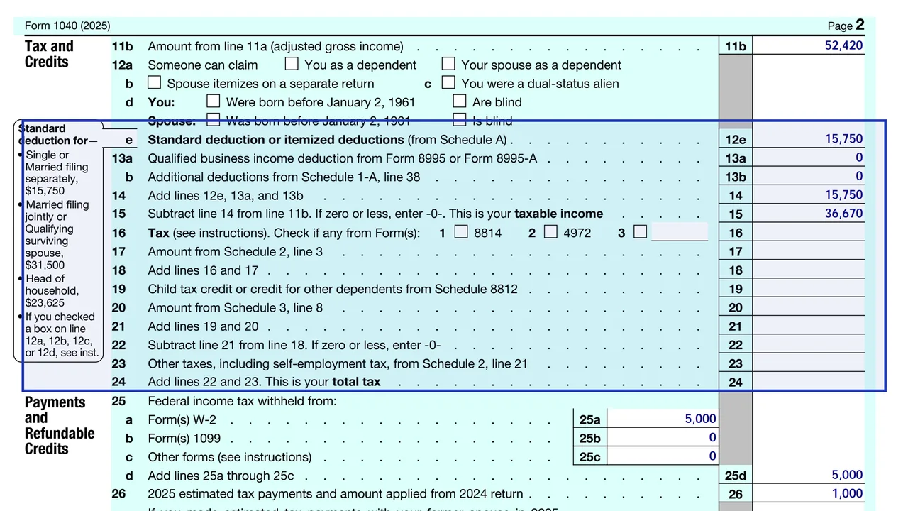 Form 1040 lines 12e to 24 with the standard deduction, qualified business income deduction, tax and child tax credit