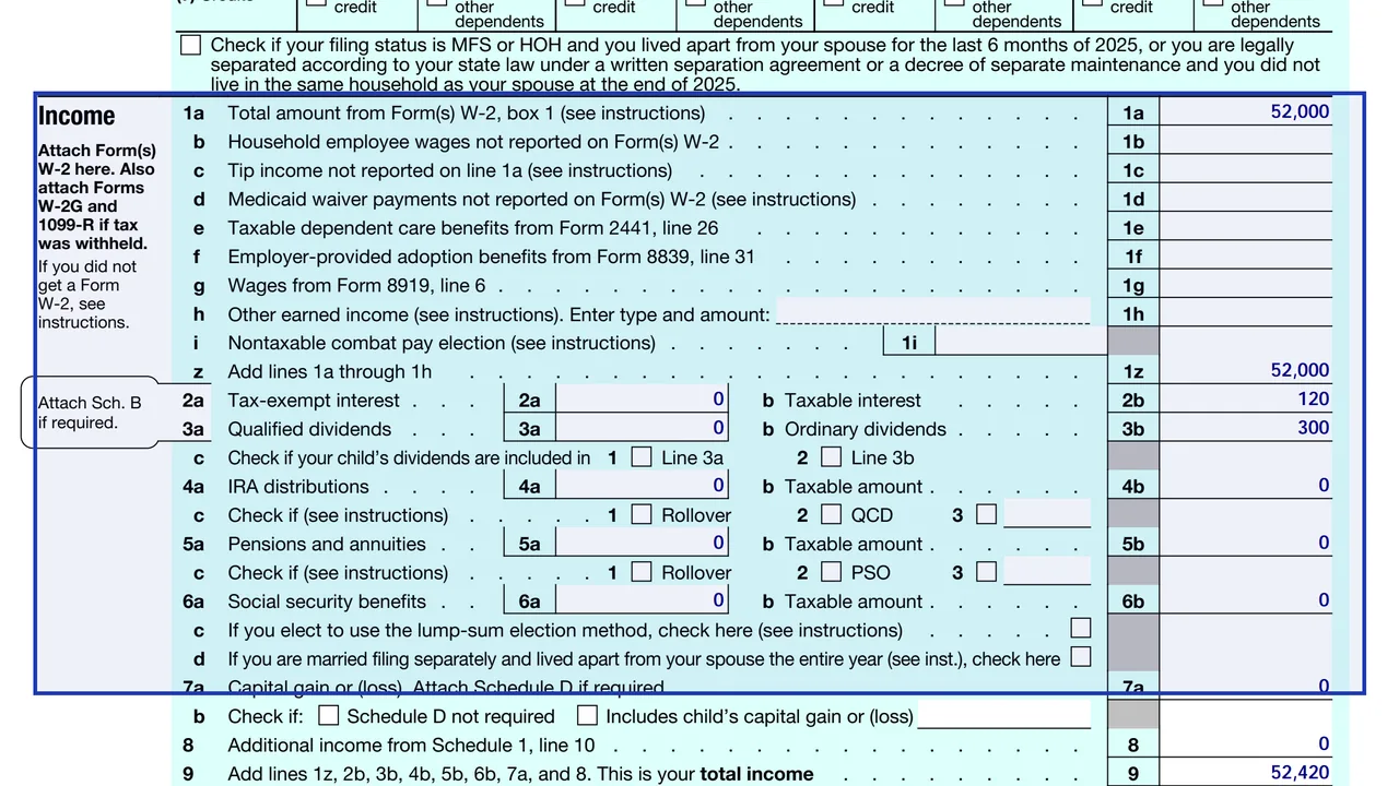Form 1040 lines 1a to 7a with wages copied from W-2 box 1 and interest and dividend amounts, sample values
