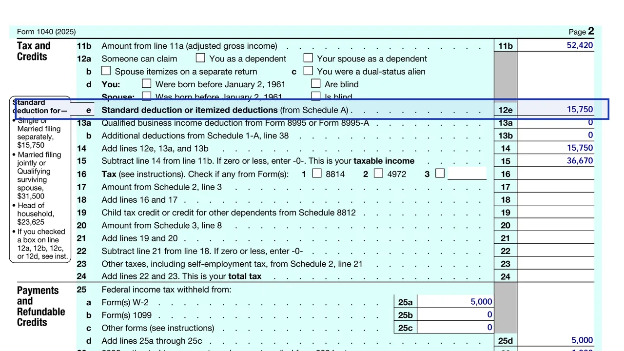 Form 1040 line 12e with the standard deduction for a single filer entered, sample values