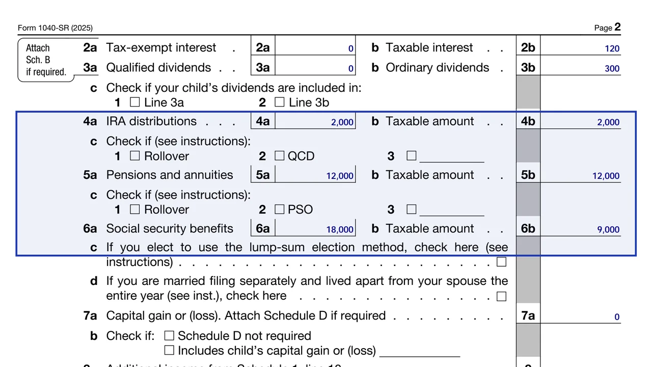 Form 1040-SR lines 4a to 6b with pension, IRA and Social Security amounts and their taxable amounts, sample values