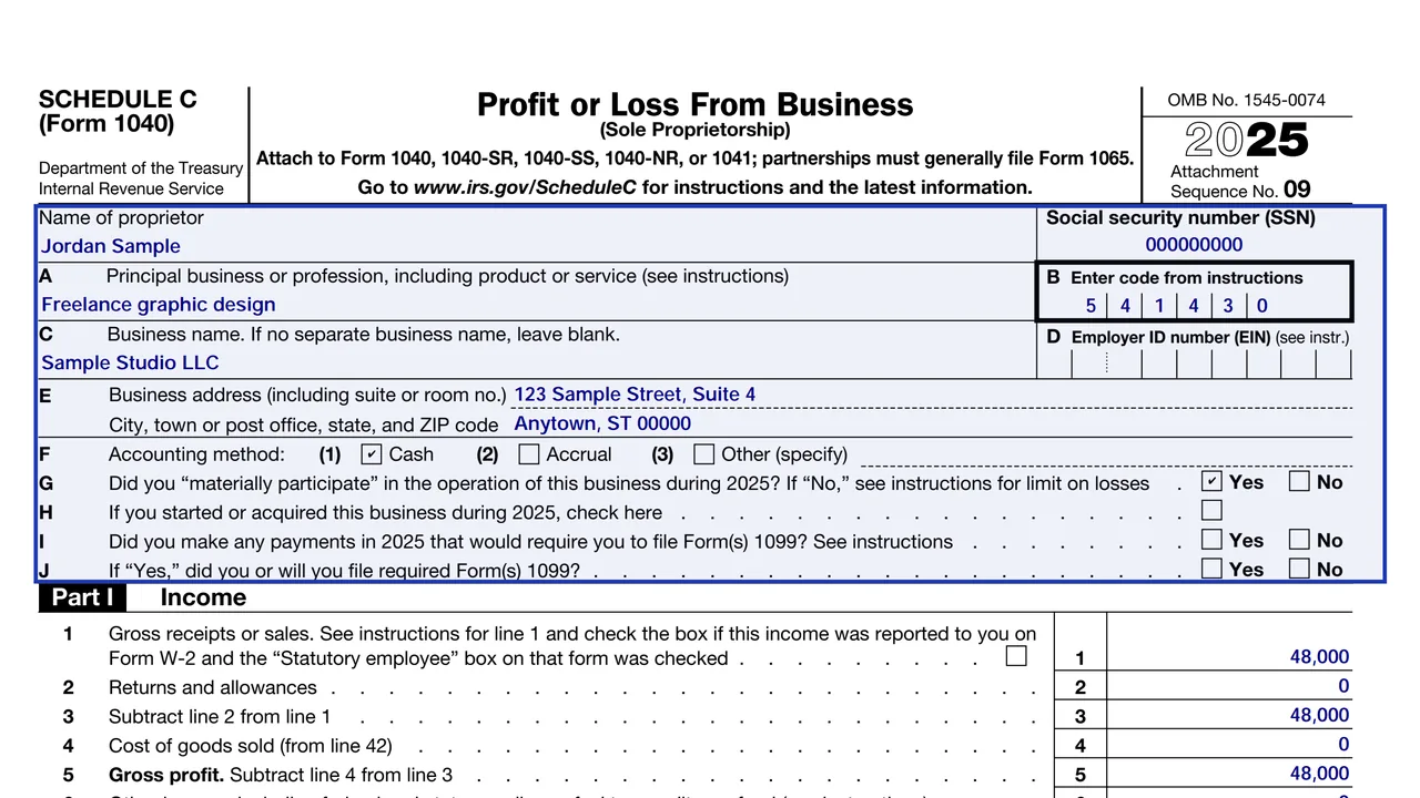 Top of Schedule C with business name, six-digit code on line B, EIN on line D, accounting method on line F and material participation on line G