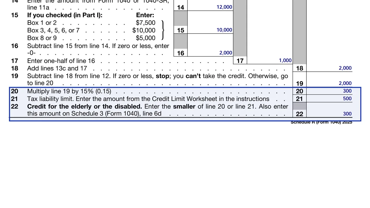 Schedule R lines 20 to 22 with the tax liability limit on line 21 and the credit on line 22, sample values