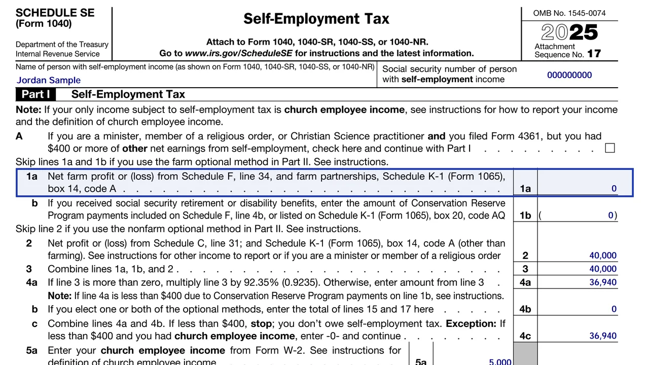 Line 1a of Schedule SE for net farm profit or loss