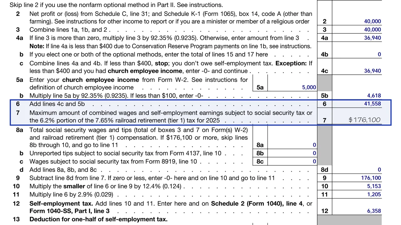 Lines 6 and 7 of Schedule SE with the $176,100 Social Security earnings limit for 2025