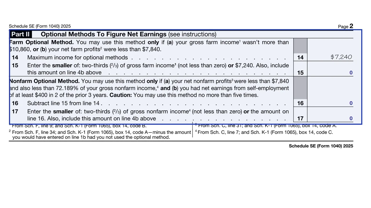 Part II of Schedule SE with optional methods on lines 14 to 17