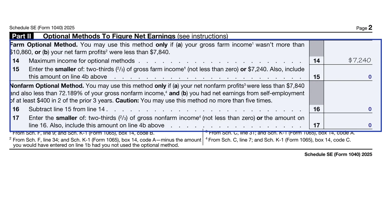 Part II of Schedule SE with the farm and nonfarm optional method limits, sample values
