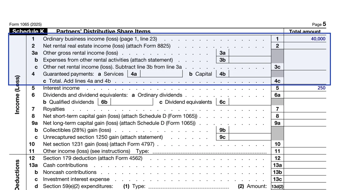 Schedule K of Form 1065 with the totals of all partners' shares entered