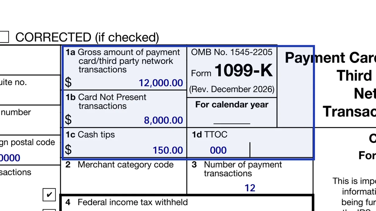 Boxes 1a to 1d of Form 1099-K for gross amount, card-not-present, tips and tipped occupation codes