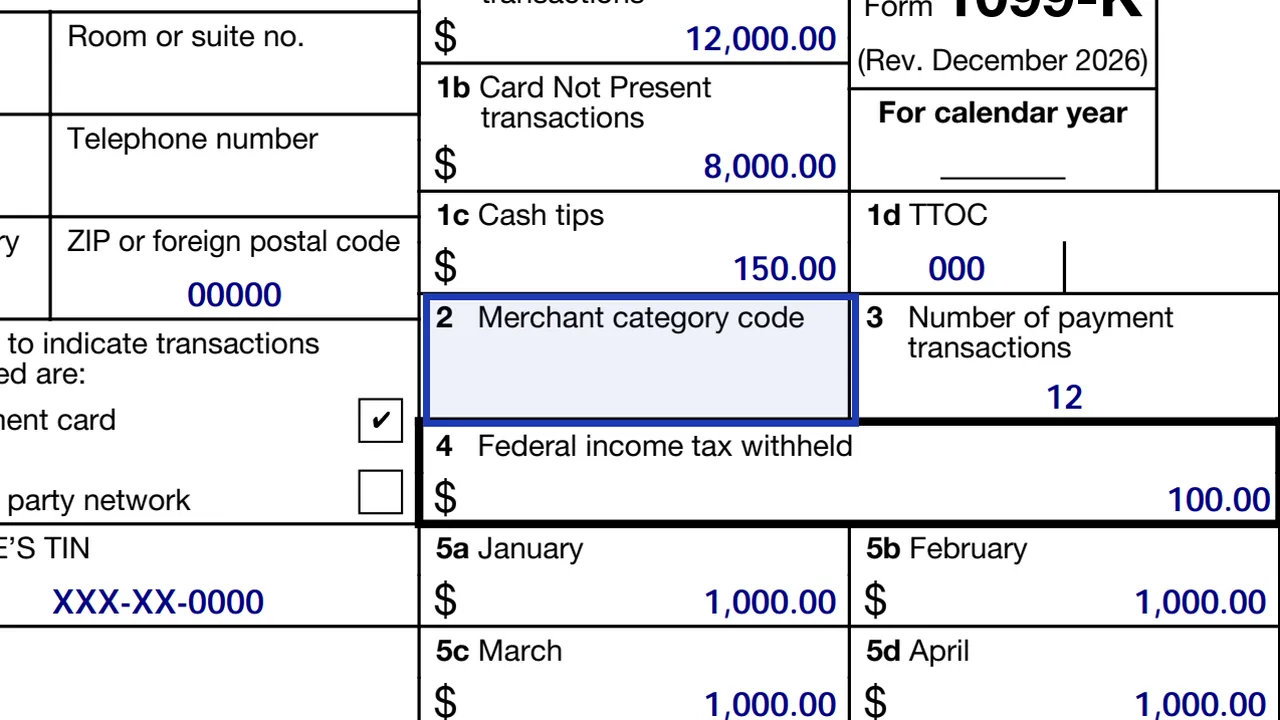 Box 2 of Form 1099-K for the four-digit merchant category code