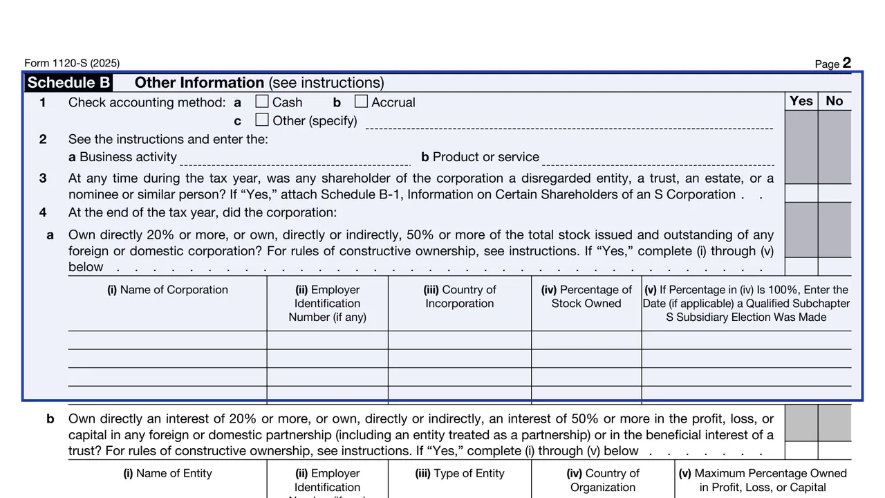 Schedule B of Form 1120-S with the accounting method, shareholder and ownership questions and their Yes and No boxes