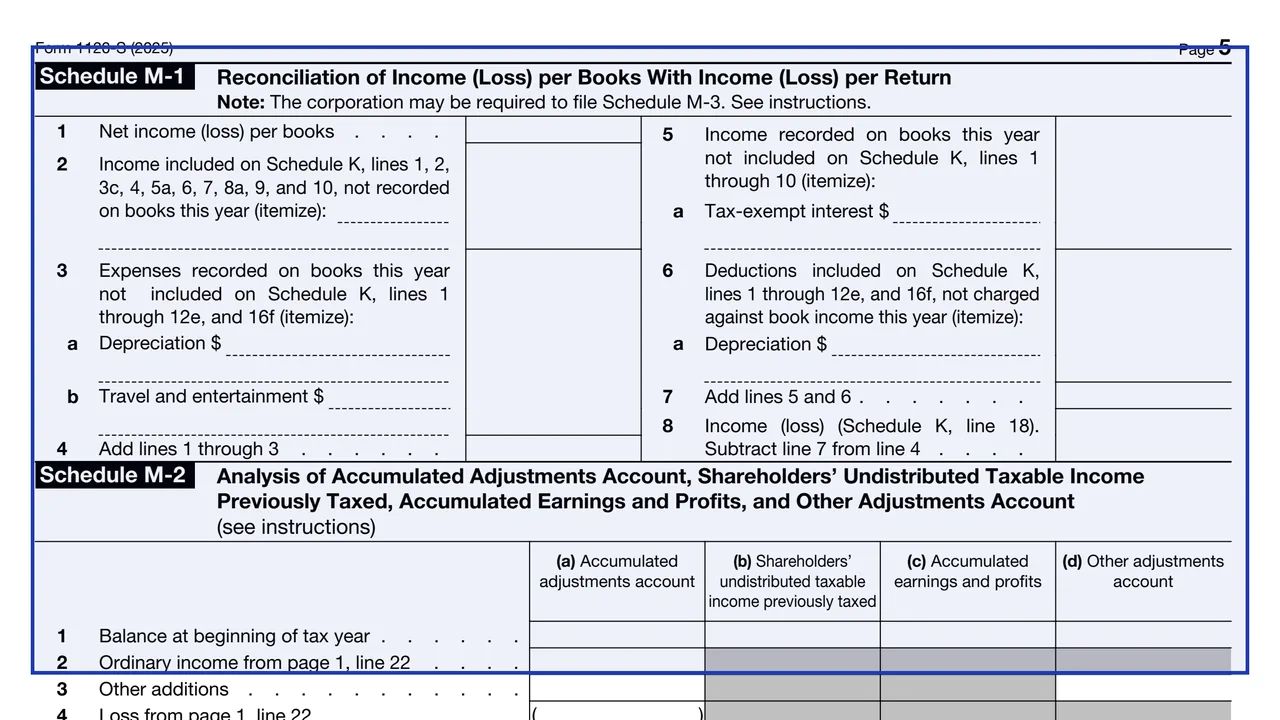 Schedules M-1 and M-2 of Form 1120-S with the book-tax reconciliation and the accumulated adjustments account analysis