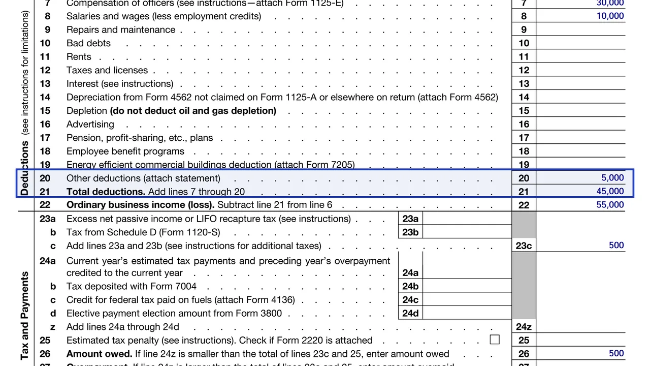 Line 20 of Form 1120-S where other deductions are entered, sample value
