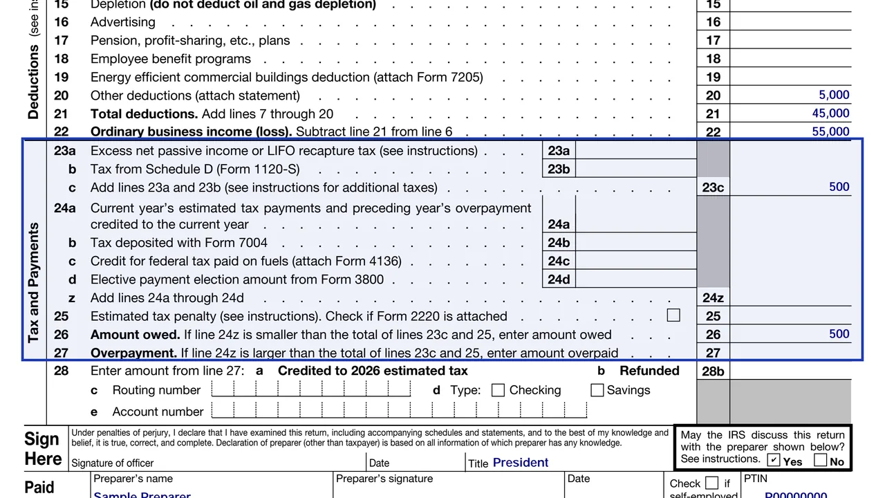 Lines 23a to 27 of Form 1120-S with entity-level tax, estimated payments, amount owed and overpayment
