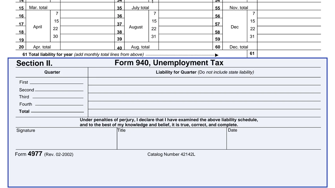 Section II: Form 940 quarters on page 1 of Form 4977: Schedule of Tax Liability, as printed by IRS