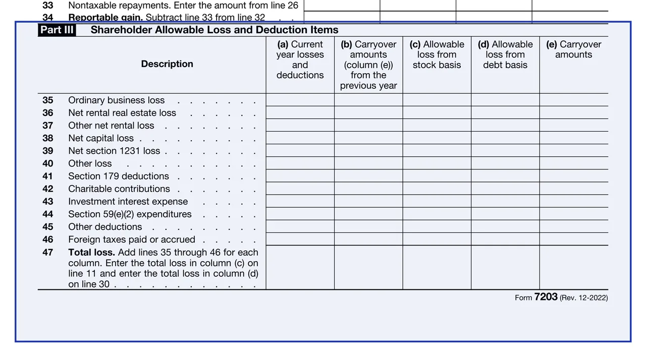 Part III: Allowable loss and deduction items on page 2 of Form 7203: S Corporation Shareholder Stock and Debt Basis Limitations, as printed by IRS
