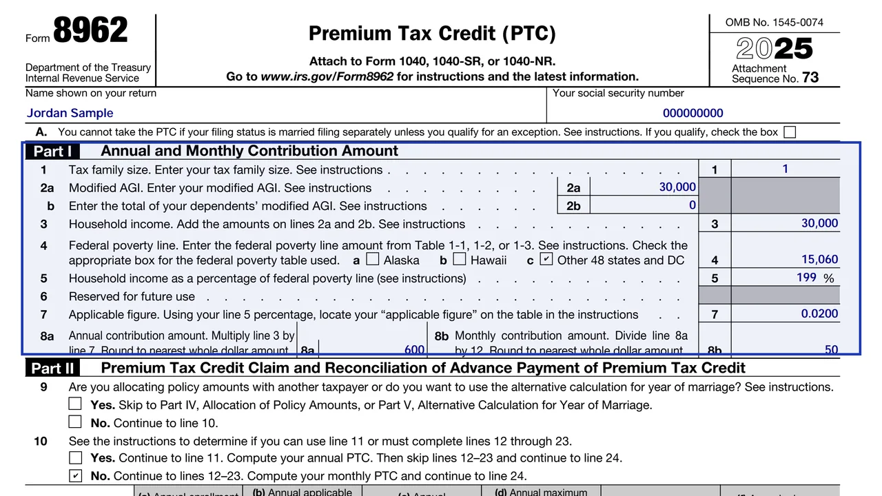 Part I of Form 8962 with lines 1 to 8b for family size, income, poverty line percentage and monthly contribution amount
