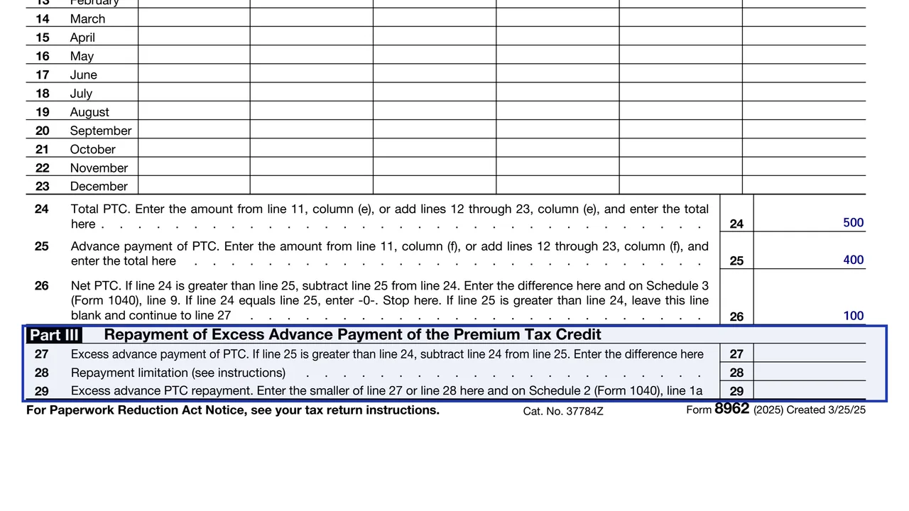 Part III of Form 8962 with lines 27 to 29 for the excess advance payment and the repayment cap