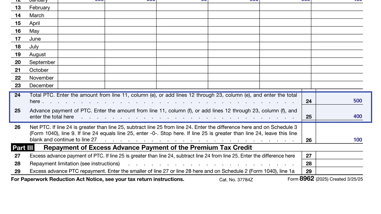 Form 8962 line 24 totaling column (e) and line 25 totaling column (f), sample values