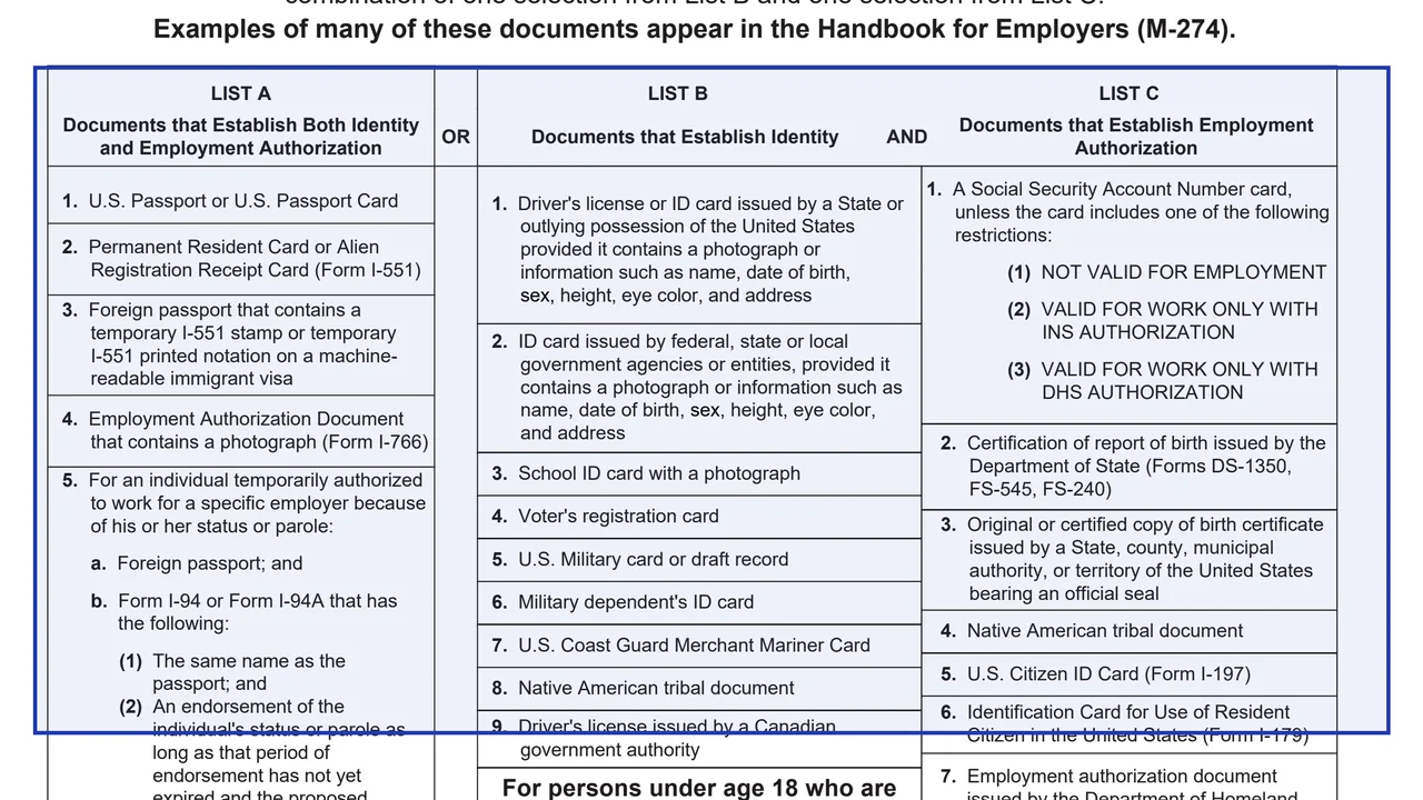 The Lists of Acceptable Documents page of Form I-9 with List A, List B and List C columns